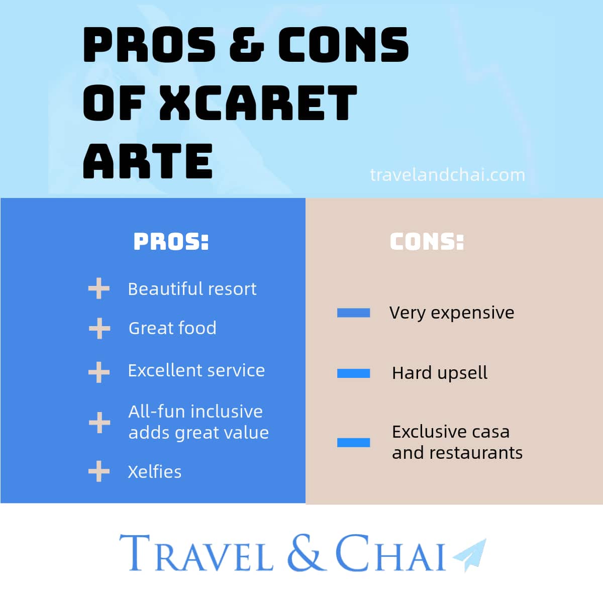 A three color infographic summaring the pros and cons of visiting Xcaret Arte hotel.